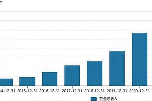 全能表现难救主！艾维17中7拿下22分5板6助